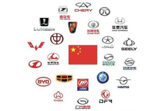 中国10月汽车产销量意外下滑
