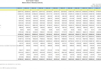 9000亿！央行出手了 如何影响楼市和经济