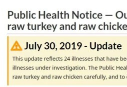 吃鸡小心!加拿大沙门氏菌疫情爆发 120人已确诊