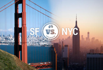 NYC vs SF：纽约没有存款，湾区没有时尚…