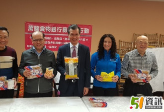议员、社区、商家联手支持万锦食物银行