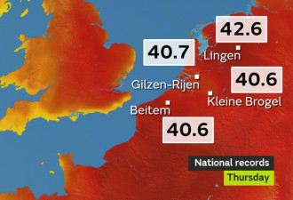 高温再创历史纪录，欧洲为什么酷热会非常难熬