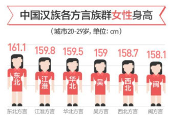 哪个省的姑娘，有全中国最性感的大长腿？