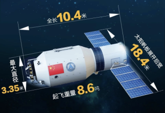 天宫二号再入成功 中国正式进入空间站时代