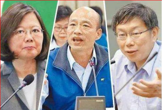 民调：蓝绿对决韩蔡平手，三强争霸韩暂领先