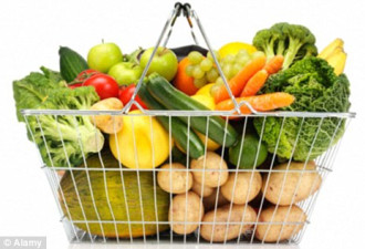 多伦多食物银行为低入家庭免费提供新鲜蔬果