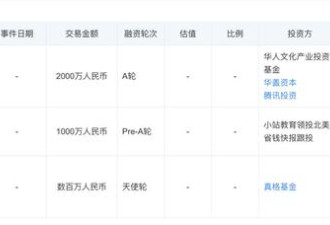 涉黄的北美留学生日报被封号 或因发刘强东案