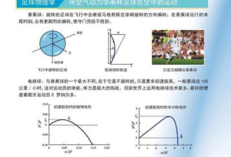 清华物理系教授:中国足球的问题是文化问题