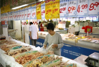 危机持续：中国物价飙升，这类肉品涨价近50％