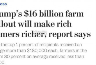 120亿美农补助分配严失衡 富农领钱为贫农36倍