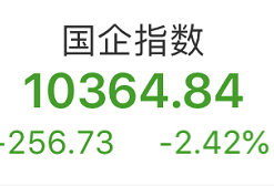 发生了啥?美股蒸发3万亿 亚太股市开盘跌声一片