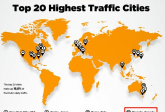 爽！Pornhub曝光全球浏览量最高城市Top20