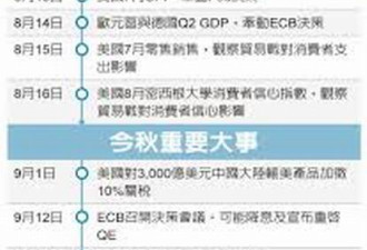 历时22个月 外资持有中国债券翻番首破2万亿