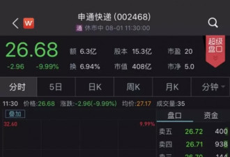 拿了阿里46亿，又要拿100亿！申通创始人撤退