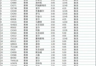 香港仍有300多班次停飞，深圳机场股价涨停