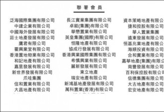 41家香港地产联署 斥暴力示威加大经济下行风险