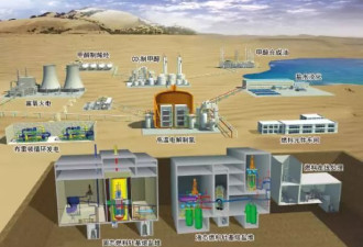 中国研发新型核反应堆 低成本还更安全