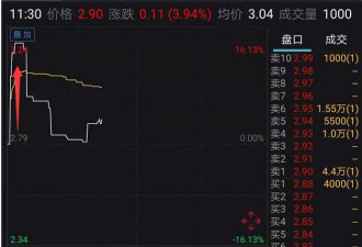 刘强东急了？砸2.1亿入股这家公司
