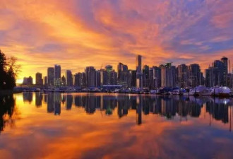 加拿大VS中国主要大城市房价大比拼