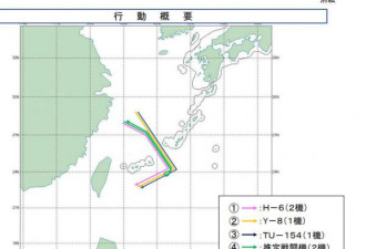 中国空军公布绕岛巡航高清照片:猜猜是哪个岛