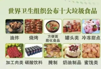 网传“10大垃圾食品”误导了多少中国人