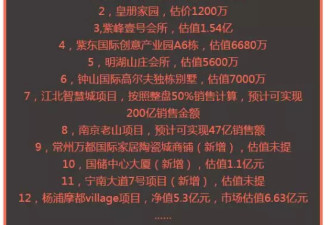 热贴：我潜伏在钱宝维权群的20个小时……