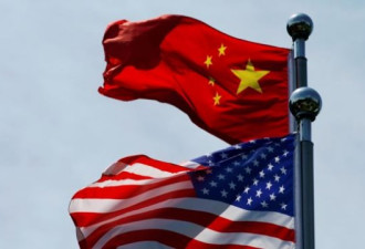 贸易战影响加剧 超半数美国人对中国持负面态度