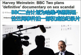 好莱坞性丑闻让BBC决定拍一部纪录片