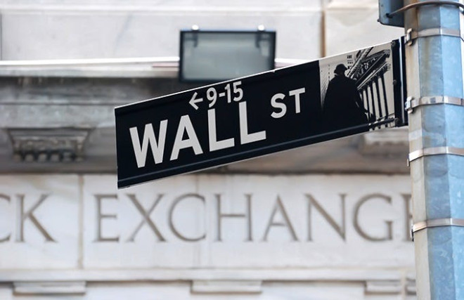 Image result for S&P500