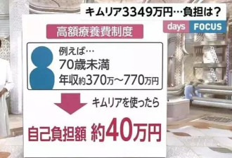 日本最新抗癌特效问世！售价3350万日元