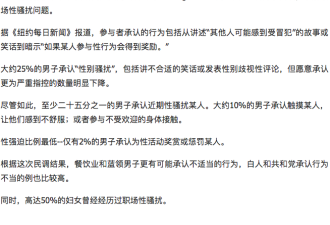 美国近1/3男子承认过去一年性骚扰过别人