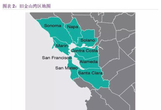 中国的粤港澳能从旧金山湾区借鉴到什么