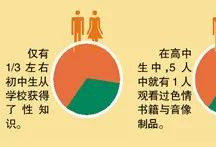 迷思：“你不是男人吗，怎么可能被强奸？”