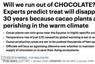 30年后没有巧克力和咖啡了 比支付宝账单恐怖