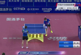 刘诗雯大爆发 夺双项第一打脸国际乒联