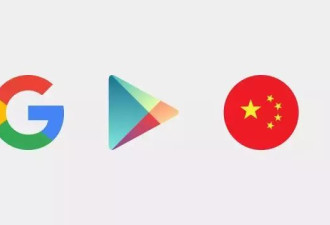 谷歌成功重返中国,这些功能在中国也能用