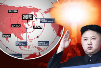 中国对朝鲜采取史上最严厉制裁 意图一箭三雕