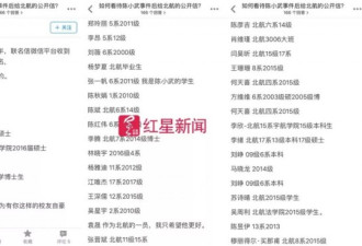 4名性骚扰举报者联系 82岁校友挺罗茜茜