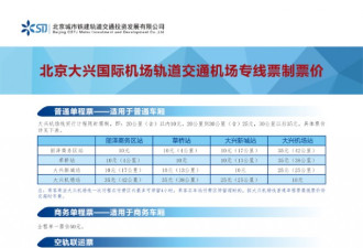 北京大兴国际机场线票价方案正式启用