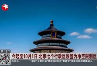 今起至10月1日 北京这七区设净空限制区