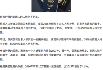 持有护照的美国人  人数创下新高