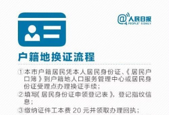83-92年出生的快换身份证！否则麻烦大了