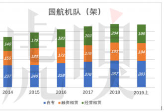 为了省下1分钱 国航决定让乘客“饿肚子”
