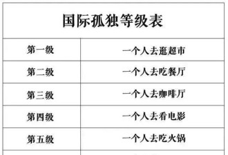 最重口味的日本纪录片揭示了社会最残酷的真相