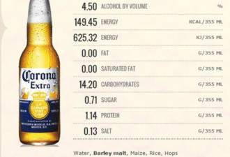 实锤！澳洲这个最常见的饮料确认可抗癌！