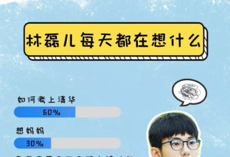 15岁混血少女放弃美籍，帮中国夺3冠