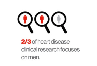 华裔加拿大女性的心脏健康问题引关注