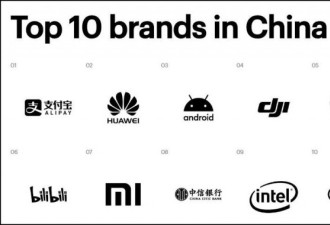 中国消费者“变心” ？苹果跌出品牌榜前20