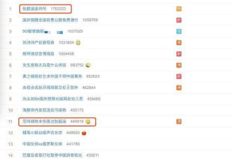 张韶涵新歌疑回范玮琪：假惺惺还理直气壮