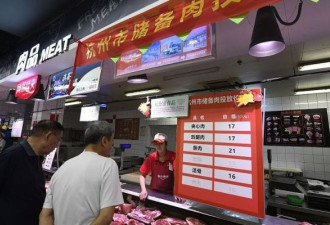 中国向市场投放万吨储备猪肉 肉价涨幅回落